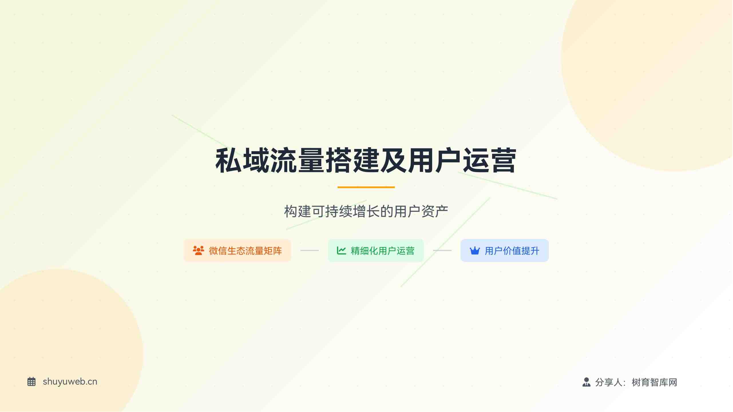 私域流量搭建及用户运营