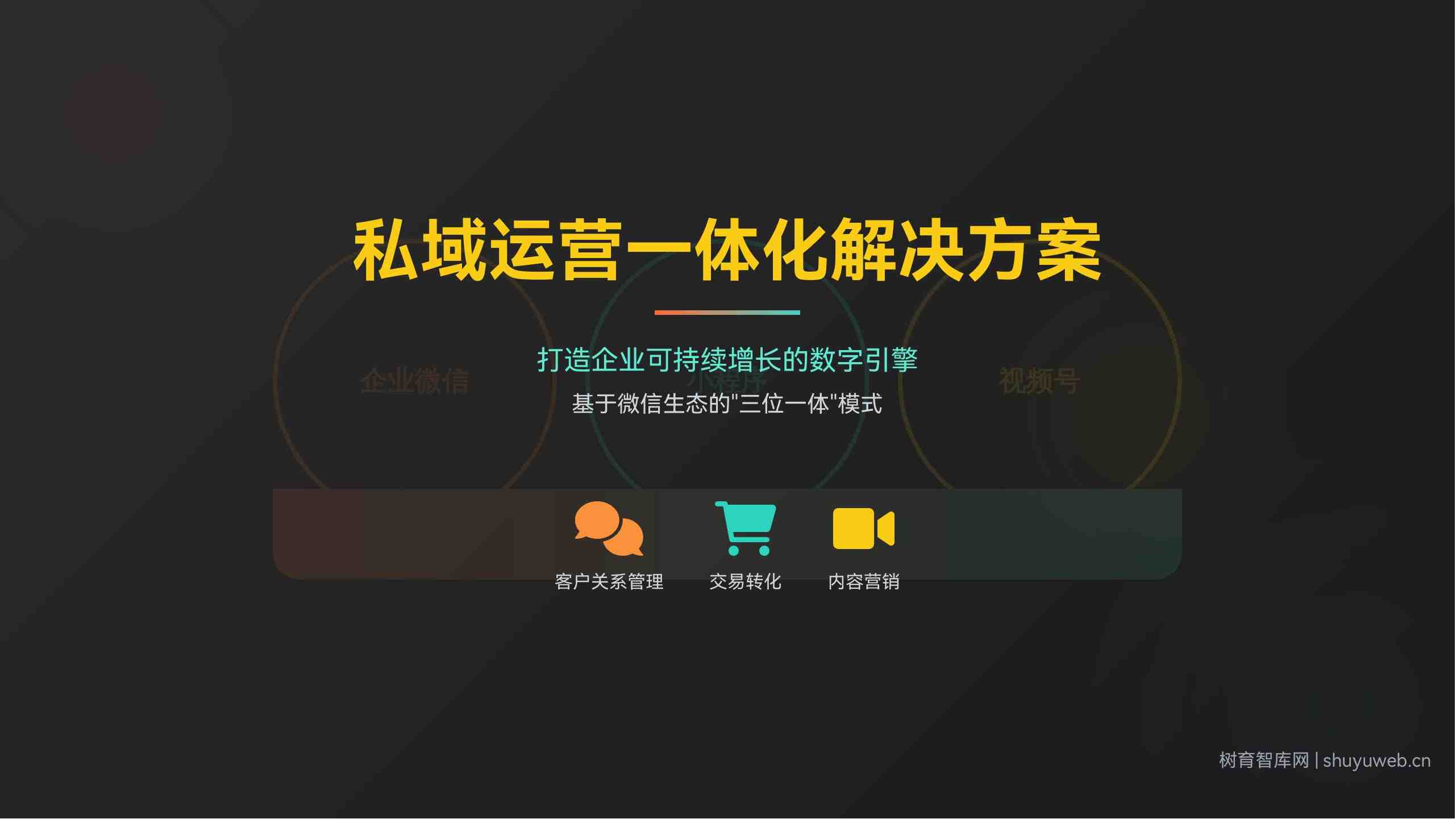 私域运营一体化解决方案