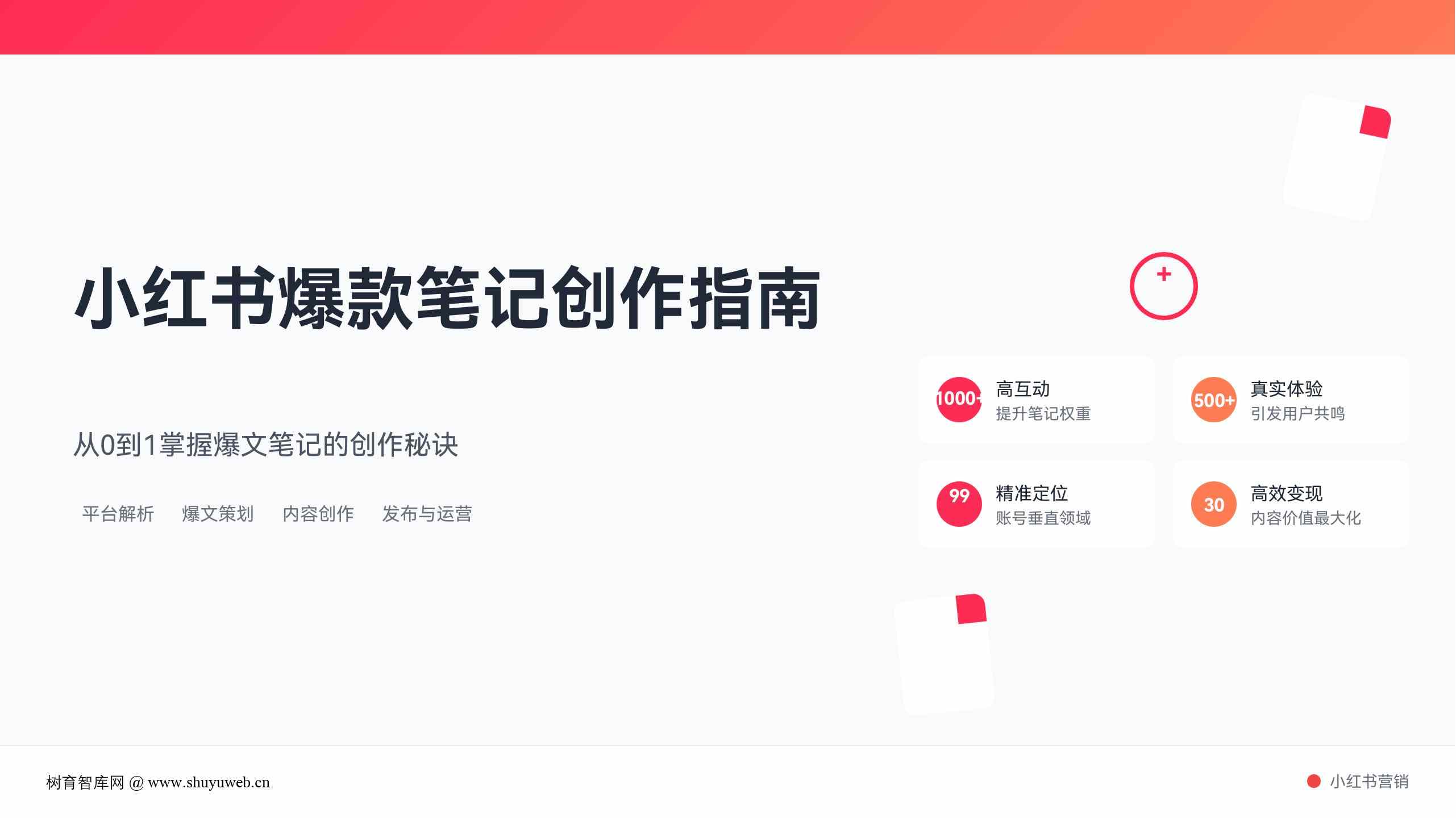 小红书爆款笔记创作指南