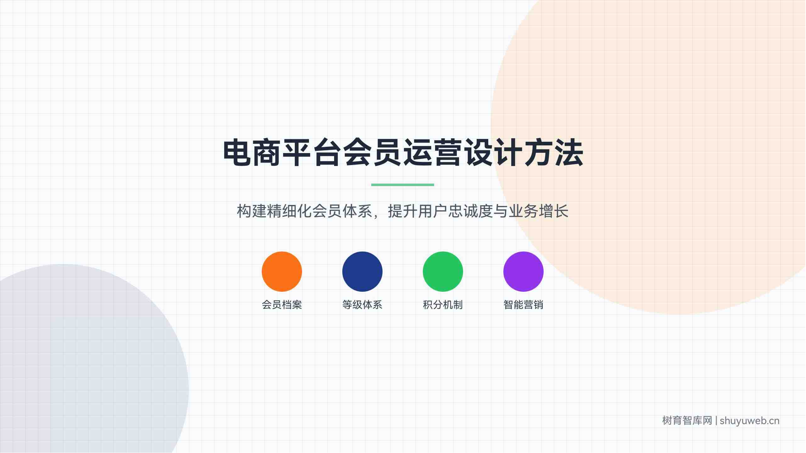 电商平台的会员运营设计方法