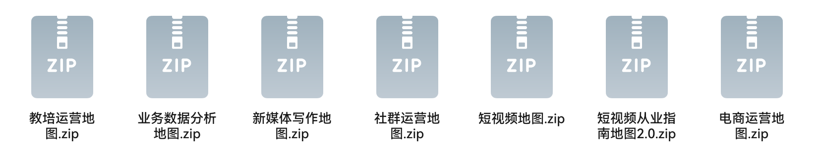 9个热门行业运营地图合集：业务数据分析地图、短视频从业指南地图2.0、电商运营地图等